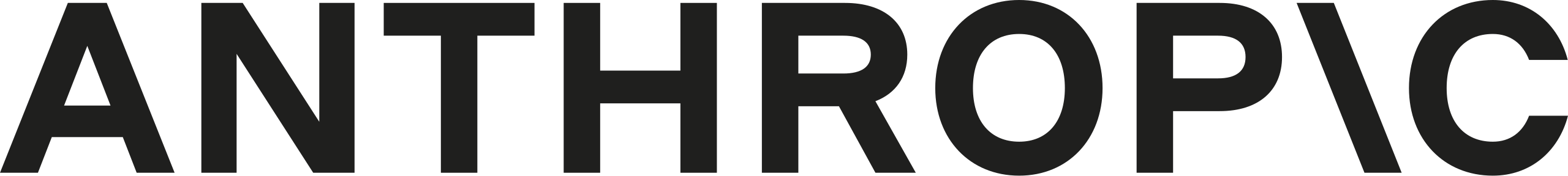 Anthropic logo.svg SULTIC Anthropic_logo.svg